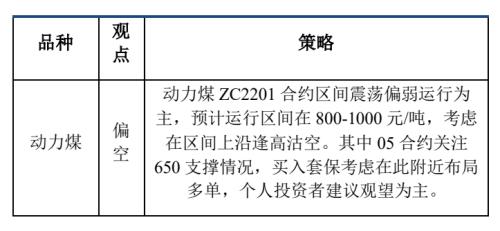 ����Ͷ��ɫ�F(tu��n)�(du��)������ú��(b��o) | ������׃����ú̿��ʎƫ��