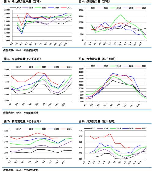 ����Ͷ��ɫ�F(tu��n)�(du��)������ú��(b��o) | ������׃����ú̿��ʎƫ��